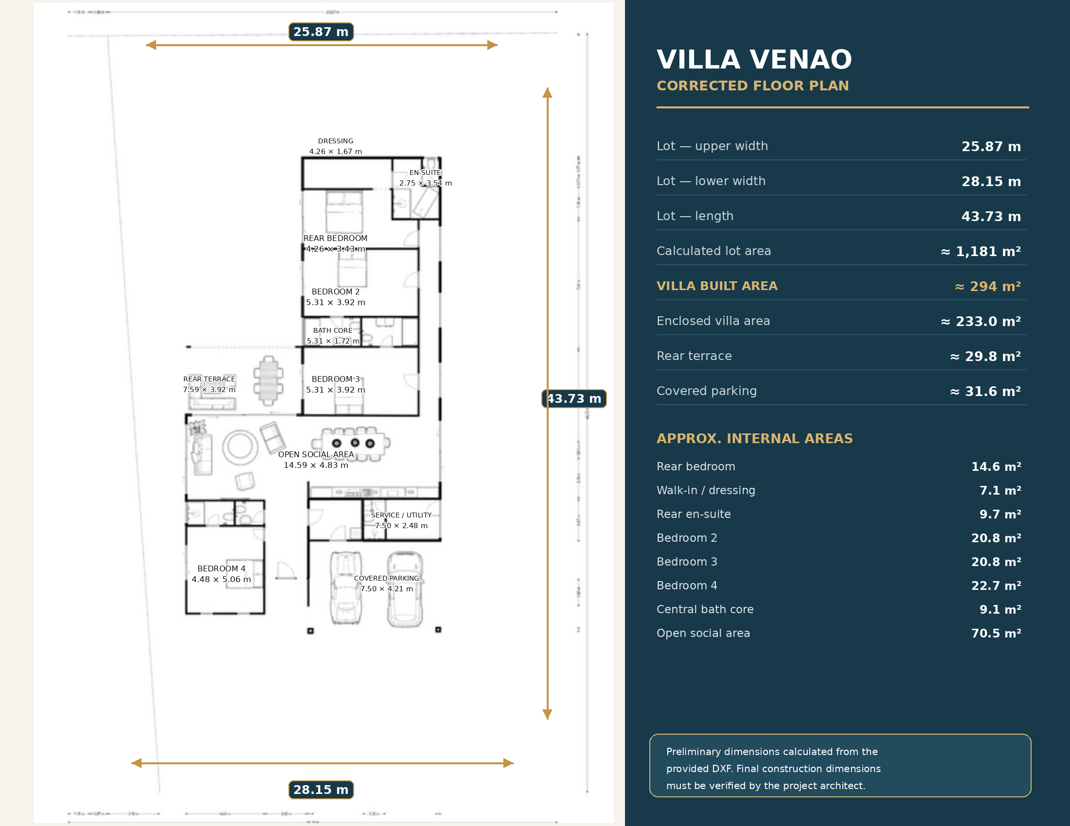 Villa Venao architectural floor plan with approximate dimensions